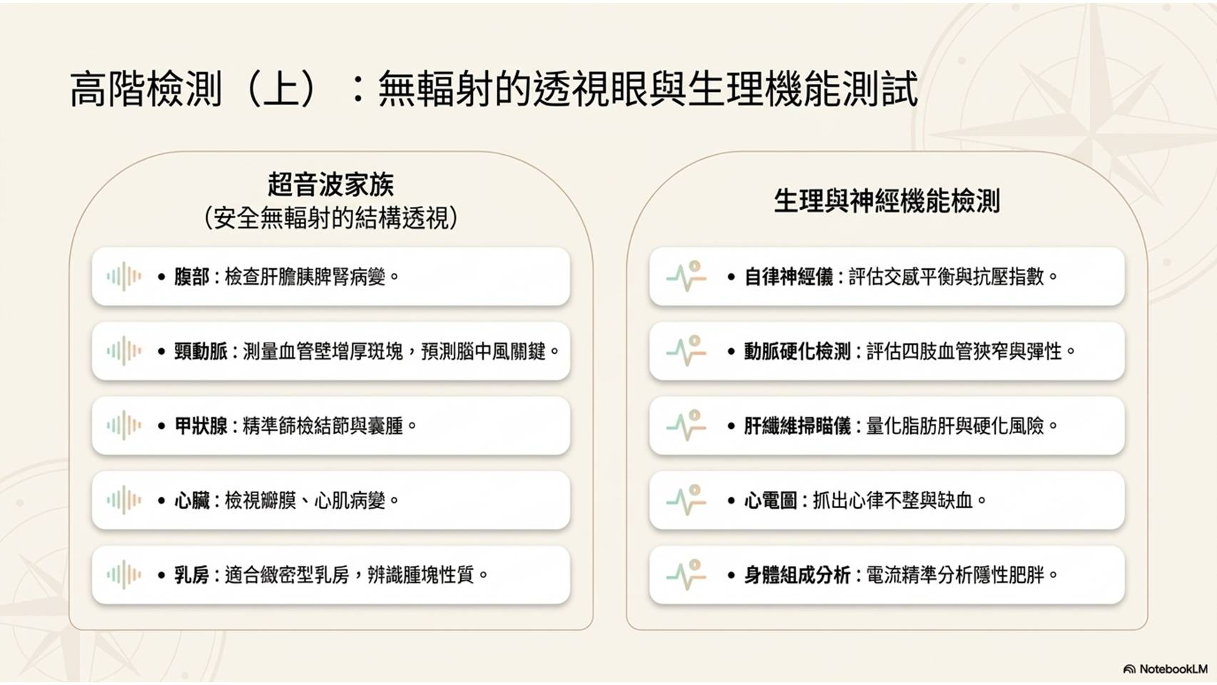 健康檢查意義