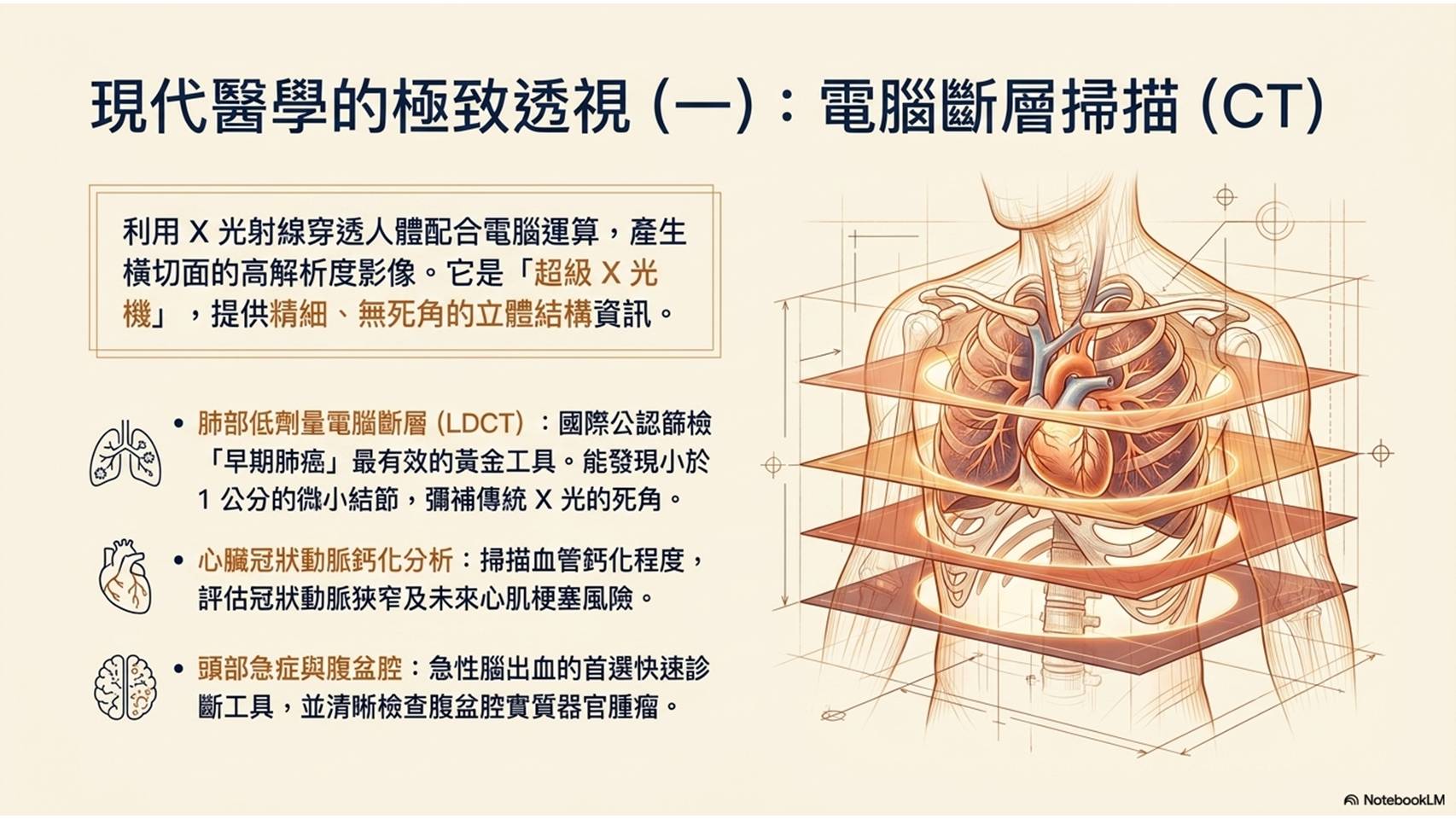 健康檢查意義