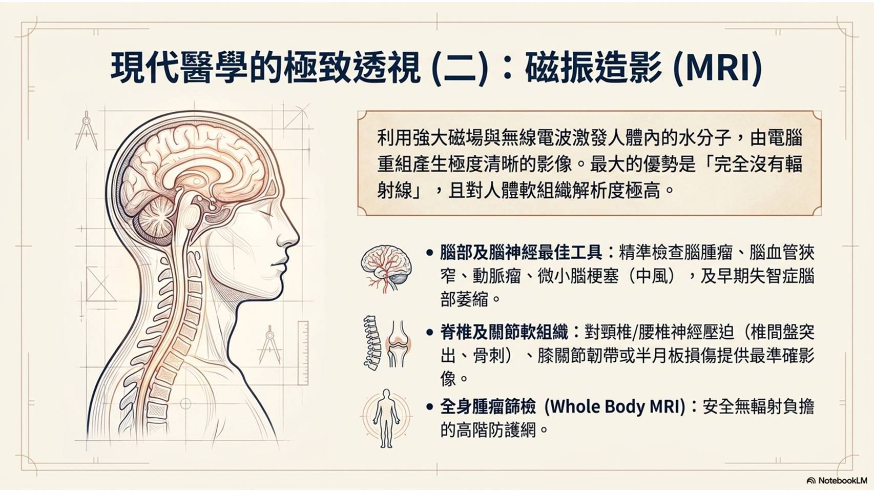 健康檢查意義