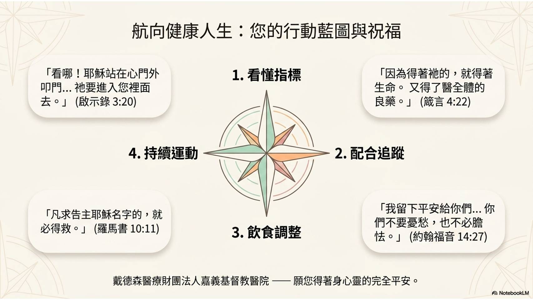 健康檢查意義
