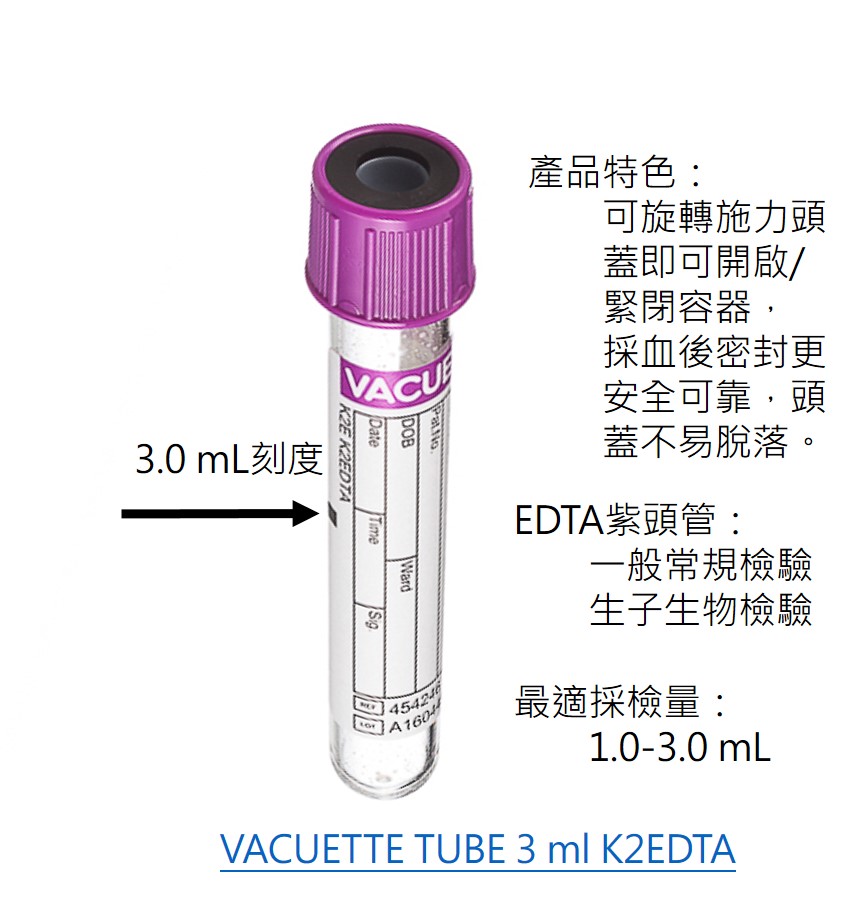 新紫頭管