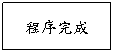 文字方塊: 程序完成