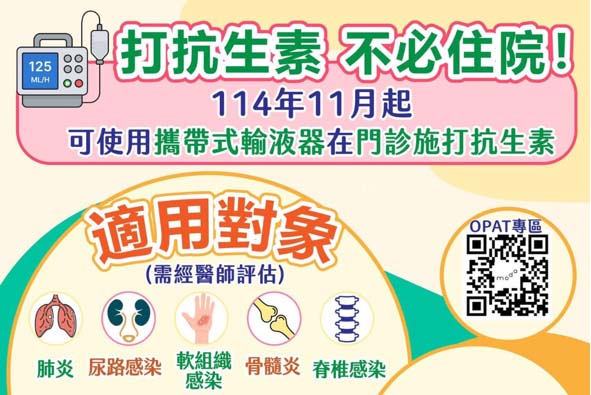 114年11月起 打抗生素 不必住院！