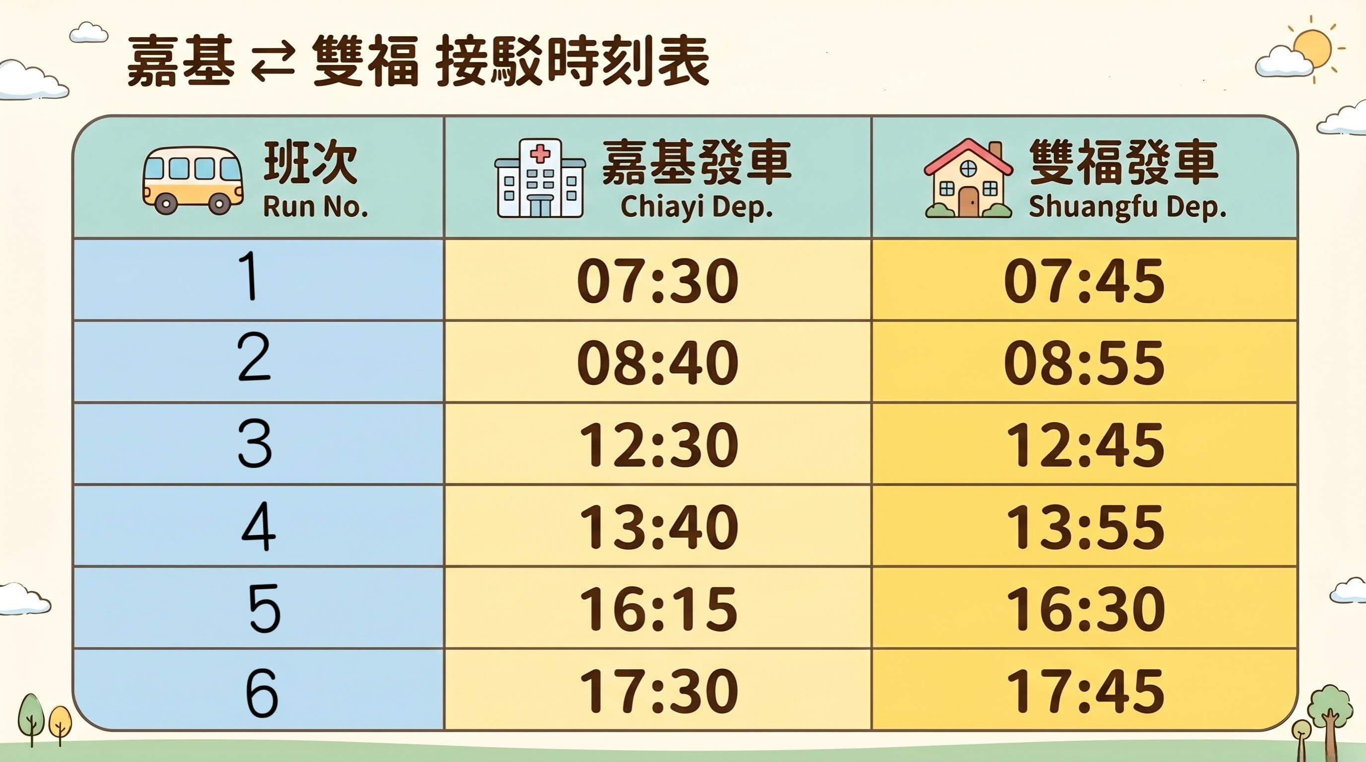 雙福基督教醫院接駁車時刻表